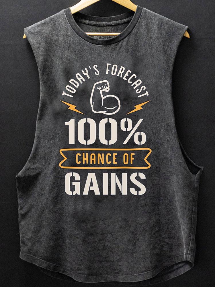 today's forecast 100% chance of gains SCOOP BOTTOM COTTON TANK