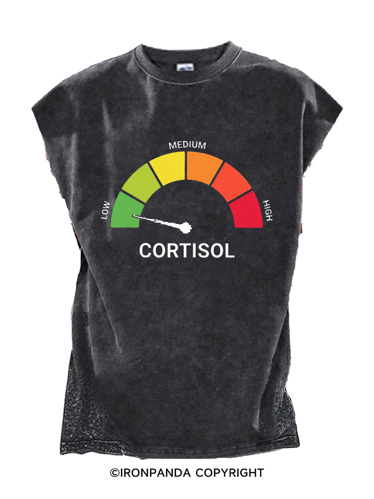 Low Cortisol Cut Off Tank
