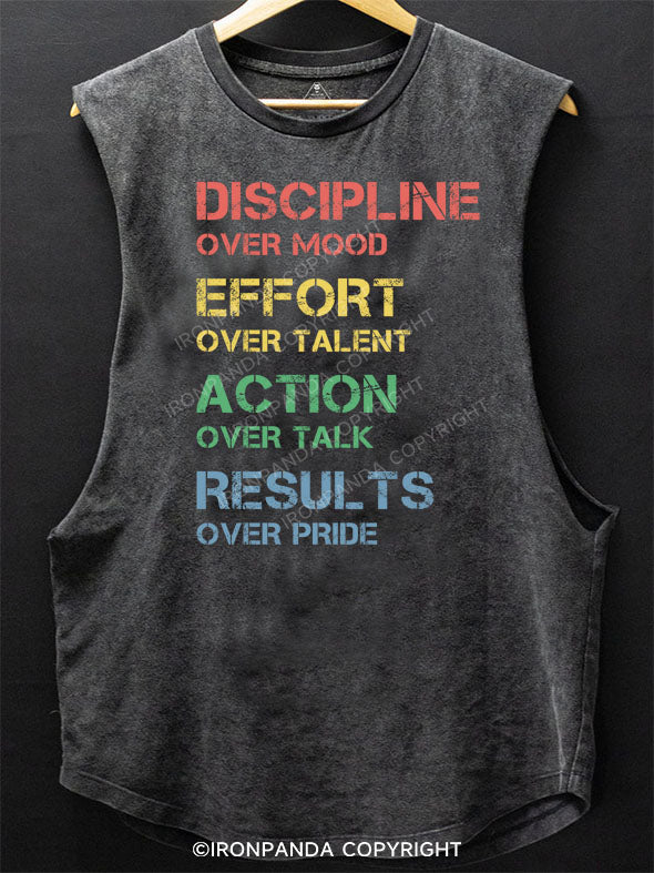 Discipline Over Mood Scoop Bottom Cotton Tank