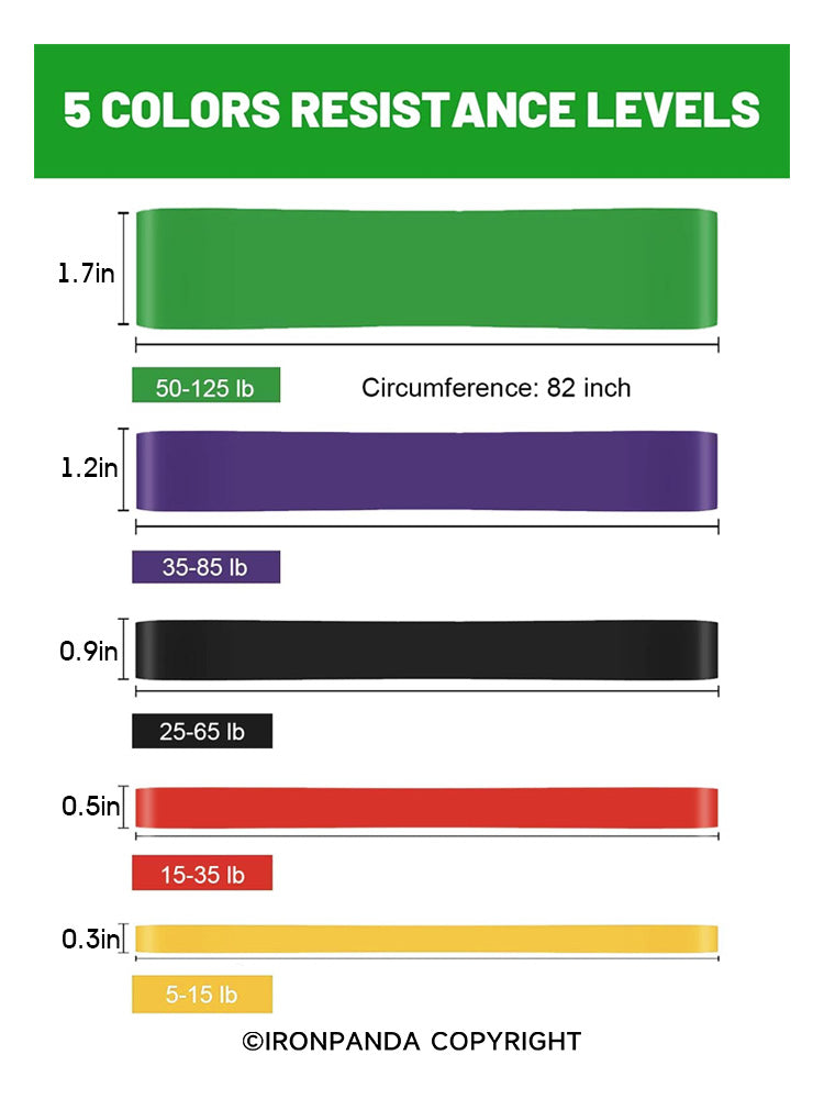 IronPanda Long Resistance Bands Set