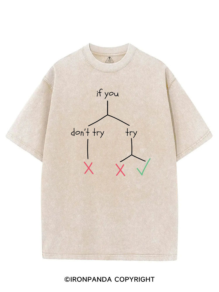 IF YOU TRY VINTAGE GYM SHIRT