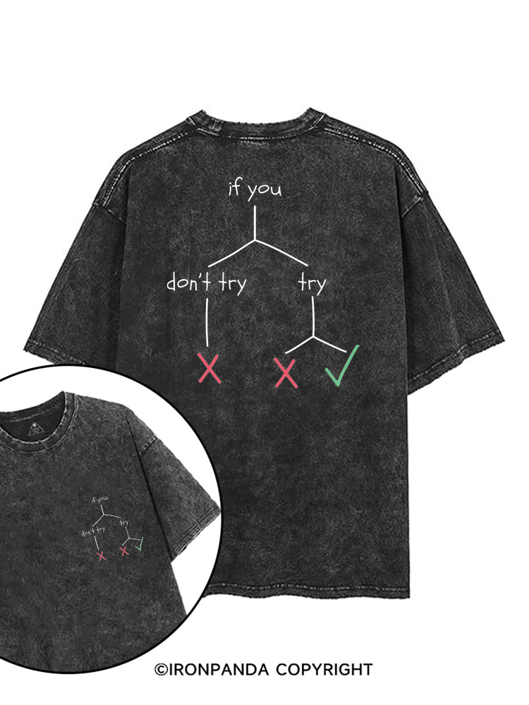 IF YOU TRY printed Gym Shirt