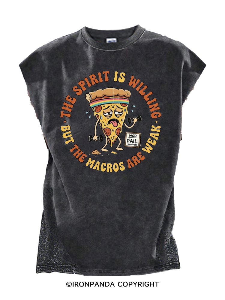 THE SPIRIT IS WILLING BUT THE MACROS ARE WEAK Cut Off Tank