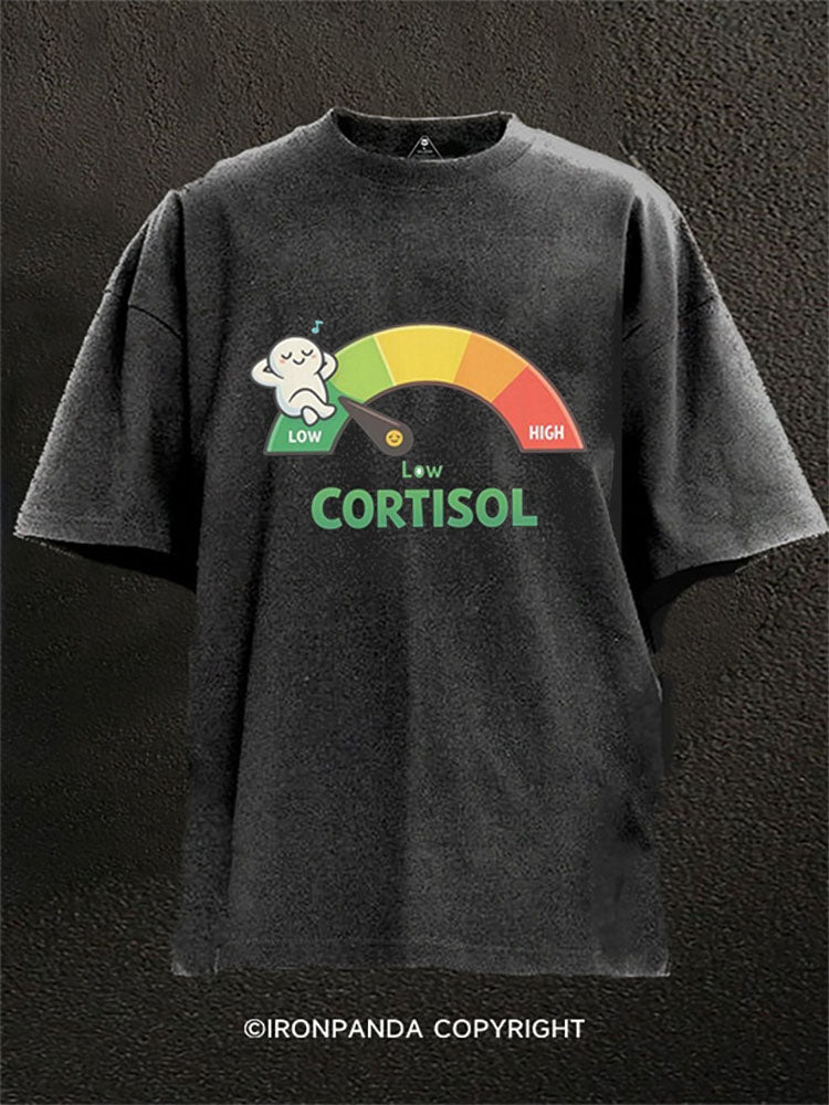 CORTISOL Washed Gym Shirt