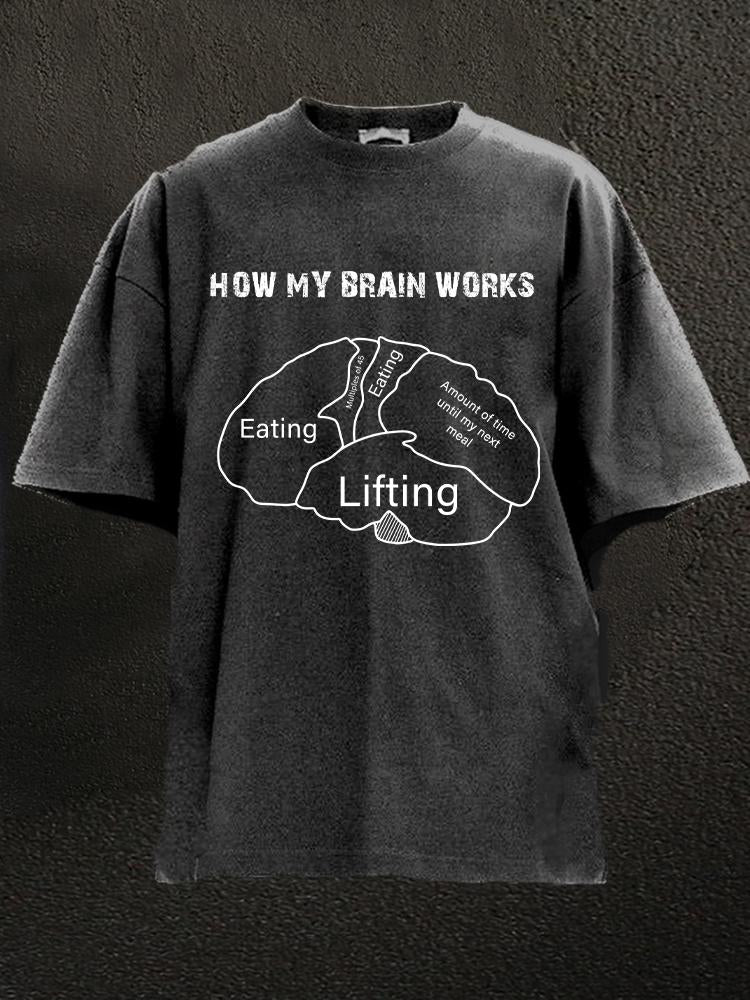 how my brain works Washed Gym Shirt